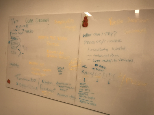 Design Sessions