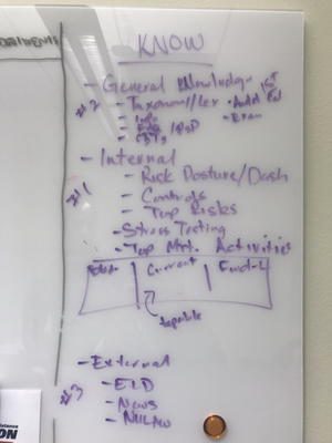 Design Sessions