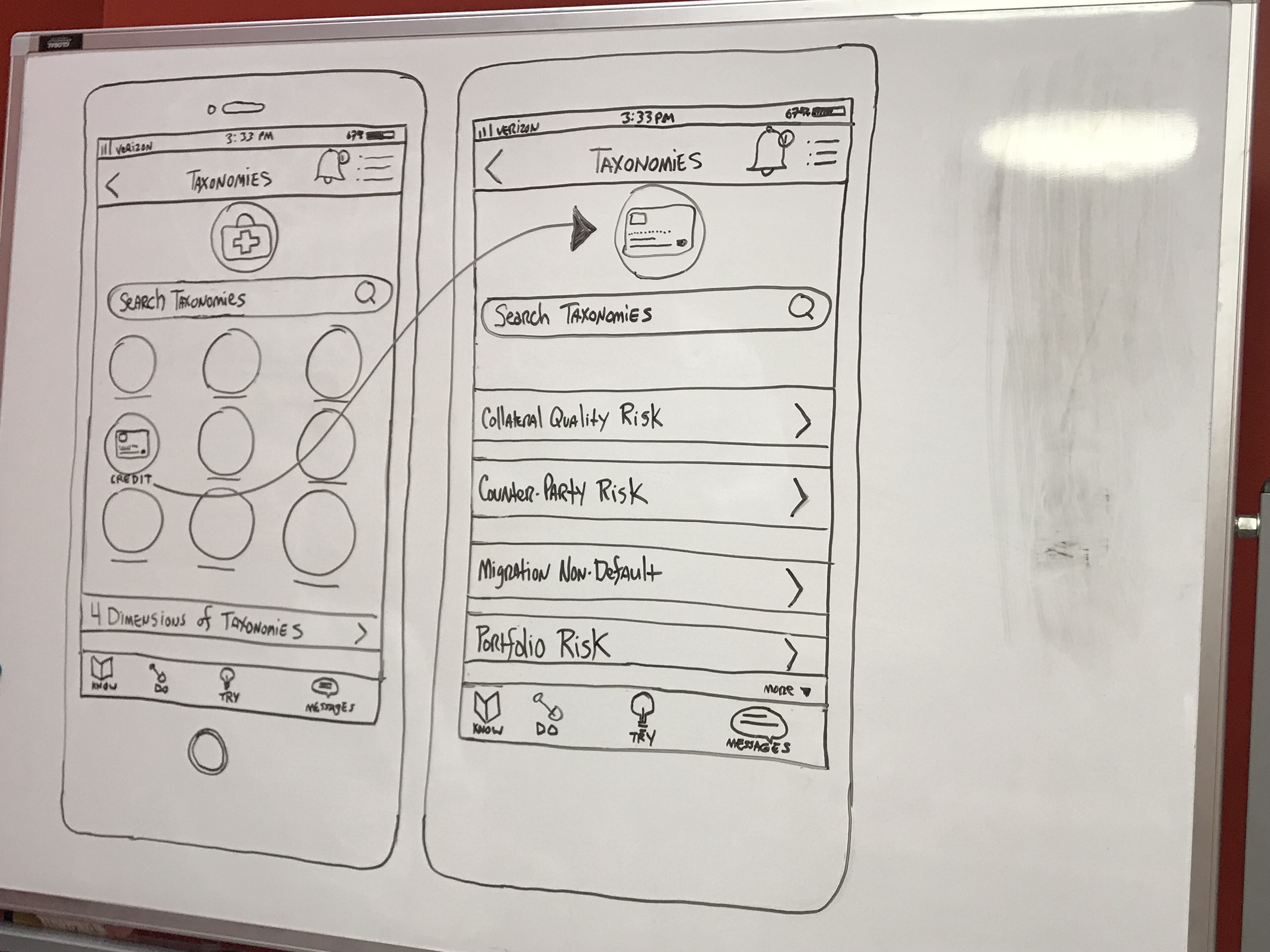 Wireframing