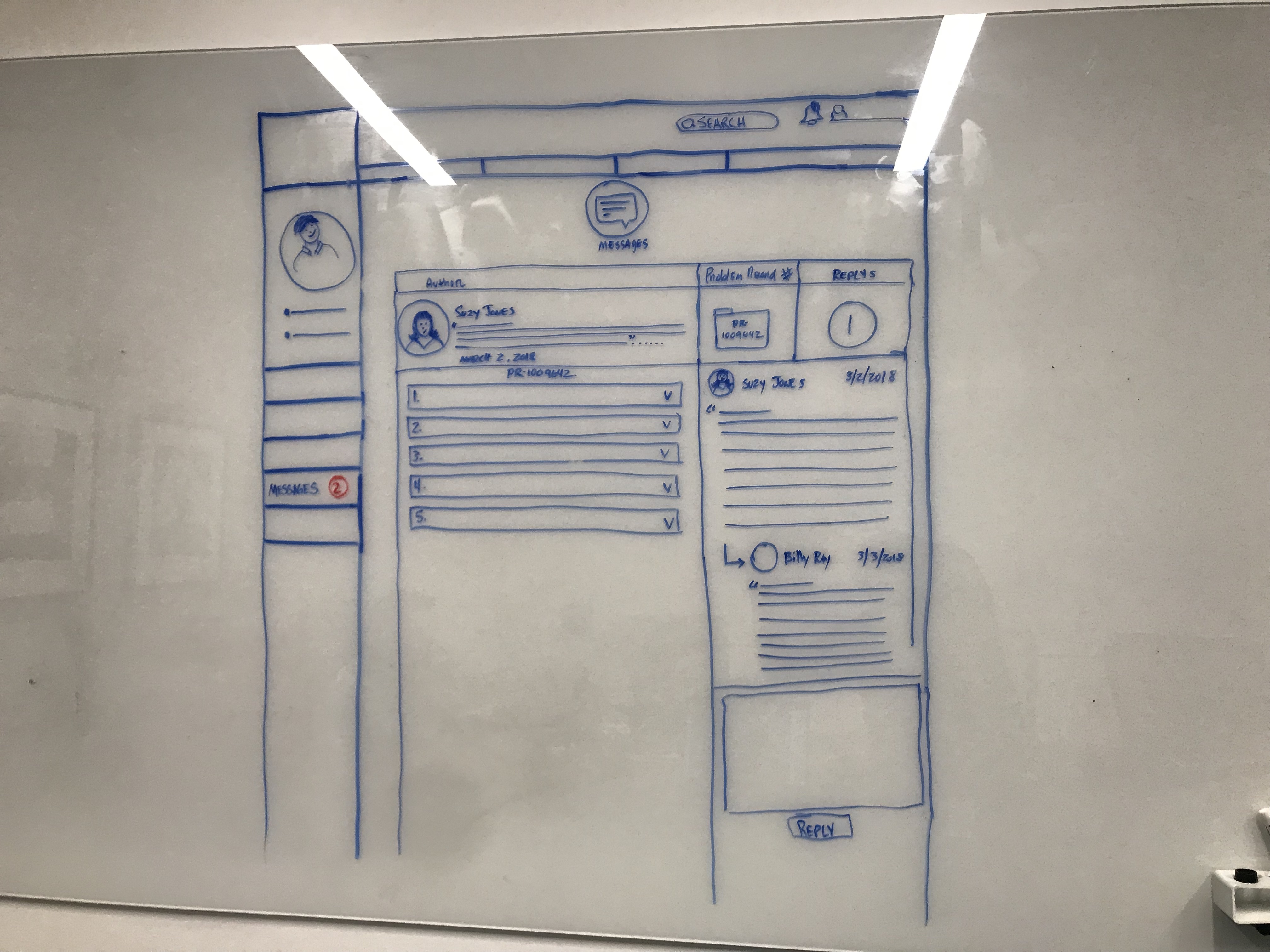Wireframing